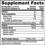 Tandem Probiotic & Prebiotic